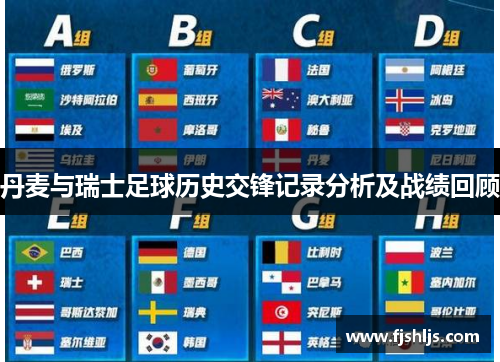 丹麦与瑞士足球历史交锋记录分析及战绩回顾