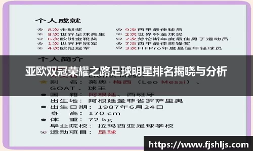 亚欧双冠荣耀之路足球明星排名揭晓与分析