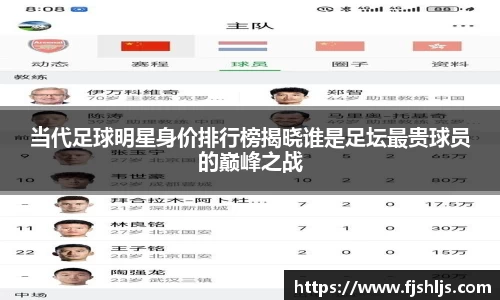 当代足球明星身价排行榜揭晓谁是足坛最贵球员的巅峰之战